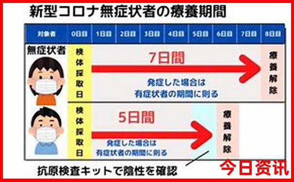 上海亲子一日游必去景点